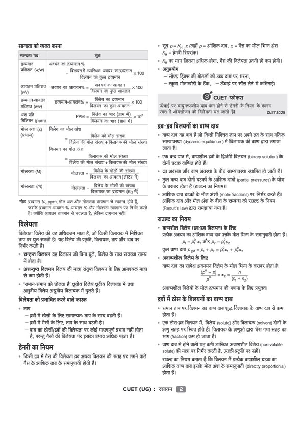 CUET UG 2027 Rasayan (Chemistry) | Chapterwise Notes & Question Bank | 1000+ MCQs, 5 Final Drills & CUET 2026 Solved Paper | Flash Cards | Free Online Mock Test