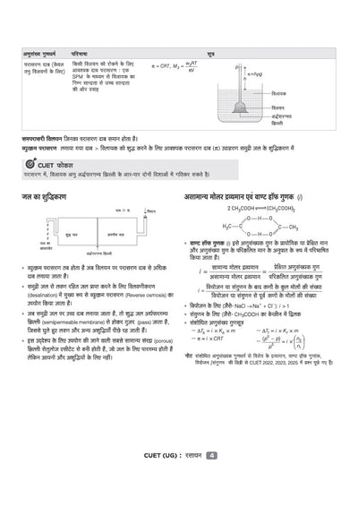 CUET UG 2027 Rasayan (Chemistry) | Chapterwise Notes & Question Bank | 1000+ MCQs, 5 Final Drills & CUET 2026 Solved Paper | Flash Cards | Free Online Mock Test