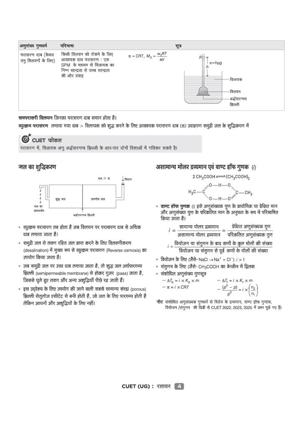 CUET UG 2027 Rasayan (Chemistry) | Chapterwise Notes & Question Bank | 1000+ MCQs, 5 Final Drills & CUET 2026 Solved Paper | Flash Cards | Free Online Mock Test