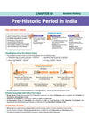 Prime Notes UPPSC Prelims Ancient & Medieval History | Covers Uttar Pradesh Specific Topics) | PYQ-Based Crisp Notes for Quick Revision | Complete Syllabus Coverage for UPSC Prelims