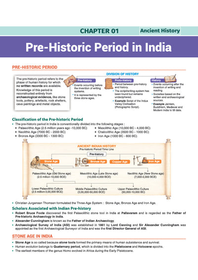 Prime Notes UPPSC Prelims Ancient & Medieval History | Covers Uttar Pradesh Specific Topics) | PYQ-Based Crisp Notes for Quick Revision | Complete Syllabus Coverage for UPSC Prelims