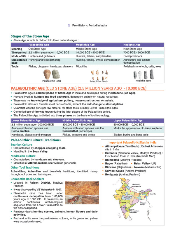 Prime Notes UPPSC Prelims Ancient & Medieval History | Covers Uttar Pradesh Specific Topics) | PYQ-Based Crisp Notes for Quick Revision | Complete Syllabus Coverage for UPSC Prelims