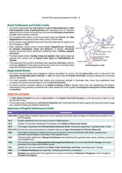 Prime Notes UPPSC Prelims Modern Indian History | Covers Uttar Pradesh Specific Topics) | PYQ-Based Crisp Notes for Quick Revision | Complete Syllabus Coverage for UPSC Prelims