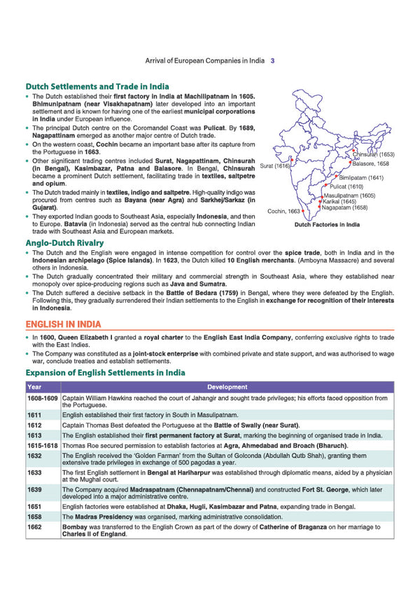 Prime Notes UPPSC Prelims Modern Indian History | Covers Uttar Pradesh Specific Topics) | PYQ-Based Crisp Notes for Quick Revision | Complete Syllabus Coverage for UPSC Prelims