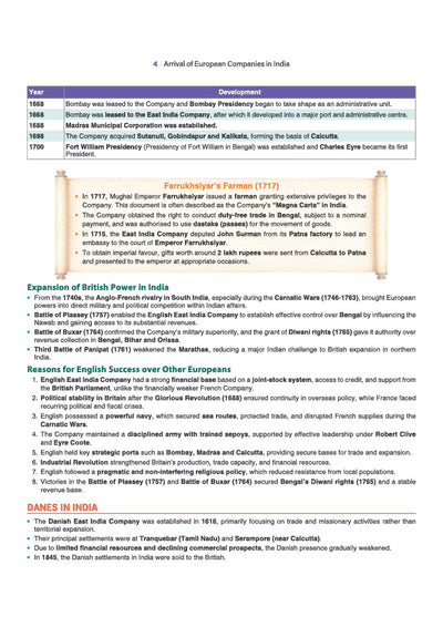 Prime Notes UPPSC Prelims Modern Indian History | Covers Uttar Pradesh Specific Topics) | PYQ-Based Crisp Notes for Quick Revision | Complete Syllabus Coverage for UPSC Prelims