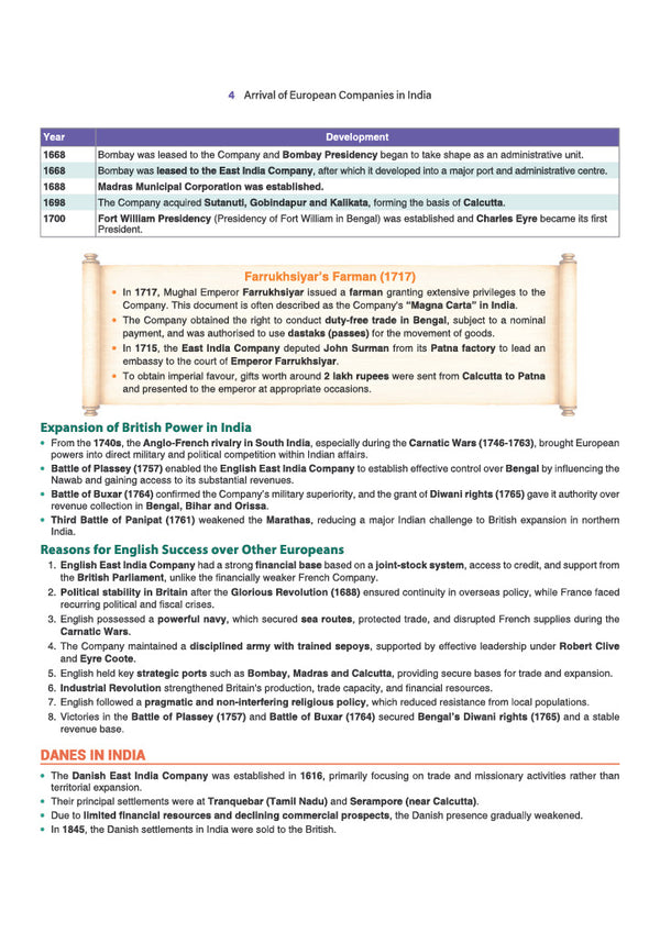 Prime Notes UPPSC Prelims Modern Indian History | Covers Uttar Pradesh Specific Topics) | PYQ-Based Crisp Notes for Quick Revision | Complete Syllabus Coverage for UPSC Prelims