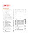 Prime Notes UPPSC Prelims Modern Indian History | Covers Uttar Pradesh Specific Topics) | PYQ-Based Crisp Notes for Quick Revision | Complete Syllabus Coverage for UPSC Prelims