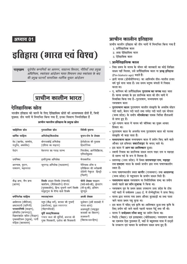 Uttarakhand Samuh ‘G’  Exam |  Vyaktik Sahayak, Ashulipik/Ashulipik Grade 2 & Stenographer Grade 2 | Complete Study Guide as per Latest Syllabus