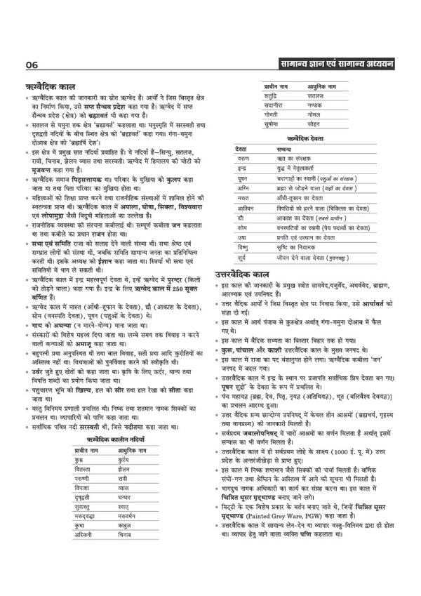 Uttarakhand Samuh ‘G’  Exam |  Vyaktik Sahayak, Ashulipik/Ashulipik Grade 2 & Stenographer Grade 2 | Complete Study Guide as per Latest Syllabus