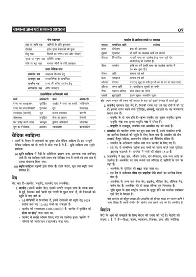 Uttarakhand Samuh ‘G’Exam |Vyaktik Sahayak, Ashulipik/Ashulipik Grade 2 & Stenographer Grade 2 | Complete Study Guide as per Latest Syllabus