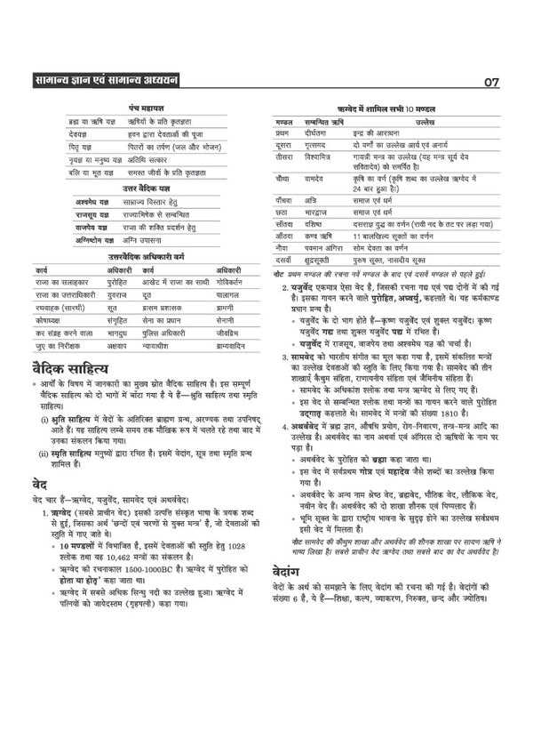 Uttarakhand Samuh ‘G’  Exam |  Vyaktik Sahayak, Ashulipik/Ashulipik Grade 2 & Stenographer Grade 2 | Complete Study Guide as per Latest Syllabus