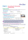 i-Succeed ISC 10 Sample Question Papers Class 12 Accounts Exam 2027 | Colour-Coded Revision Cheat Sheets, Council Style Detailed Answers, Mind Maps for Last Minute Revision | Based on ISC Syllabus 2027