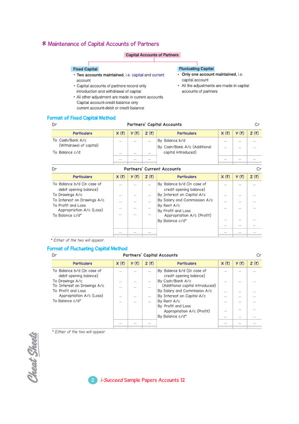 i-Succeed ISC 10 Sample Question Papers Class 12 Accounts Exam 2027 | Colour-Coded Revision Cheat Sheets, Council Style Detailed Answers, Mind Maps for Last Minute Revision | Based on ISC Syllabus 2027