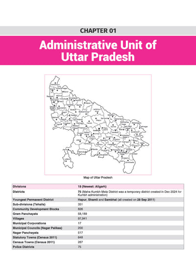 Prime Notes UPPSC Prelims Indian Polity | Covers Uttar Pradesh Specific Topics) | PYQ-Based Crisp Notes for Quick Revision | Complete Syllabus Coverage for UPSC Prelims