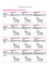 Prime Notes UPPSC Prelims Indian Polity | Covers Uttar Pradesh Specific Topics) | PYQ-Based Crisp Notes for Quick Revision | Complete Syllabus Coverage for UPSC Prelims
