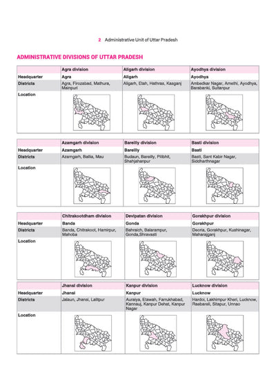 Prime Notes UPPSC Prelims Indian Polity | Covers Uttar Pradesh Specific Topics) | PYQ-Based Crisp Notes for Quick Revision | Complete Syllabus Coverage for UPSC Prelims