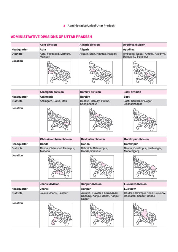 Prime Notes UPPSC Prelims Indian Polity | Covers Uttar Pradesh Specific Topics) | PYQ-Based Crisp Notes for Quick Revision | Complete Syllabus Coverage for UPSC Prelims