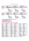 Prime Notes UPPSC Prelims Indian Polity | Covers Uttar Pradesh Specific Topics) | PYQ-Based Crisp Notes for Quick Revision | Complete Syllabus Coverage for UPSC Prelims