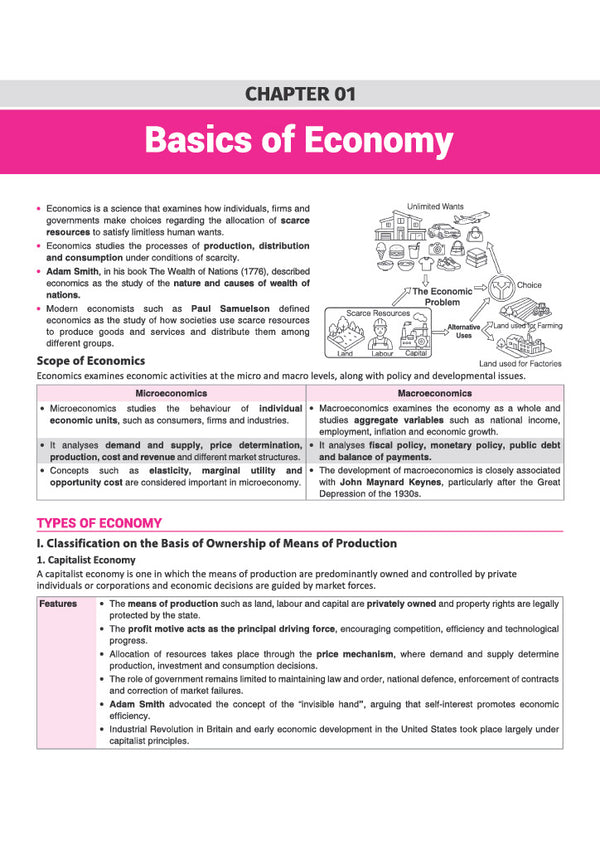 Prime Notes UPPSC Prelims Economy & Economic Geography | Covers Uttar Pradesh Specific Topics) | PYQ-Based Crisp Notes for Quick Revision | Complete Syllabus Coverage for UPSC Prelims