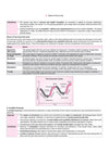 Prime Notes UPPSC Prelims Economy & Economic Geography | Covers Uttar Pradesh Specific Topics) | PYQ-Based Crisp Notes for Quick Revision | Complete Syllabus Coverage for UPSC Prelims