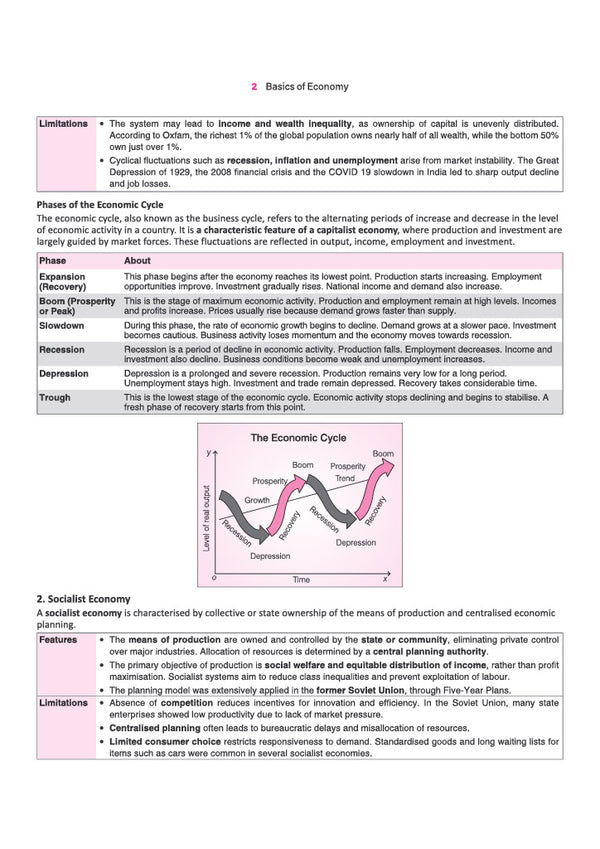 Prime Notes UPPSC Prelims Economy & Economic Geography | Covers Uttar Pradesh Specific Topics) | PYQ-Based Crisp Notes for Quick Revision | Complete Syllabus Coverage for UPSC Prelims