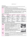 Prime Notes UPPSC Prelims Economy & Economic Geography | Covers Uttar Pradesh Specific Topics) | PYQ-Based Crisp Notes for Quick Revision | Complete Syllabus Coverage for UPSC Prelims