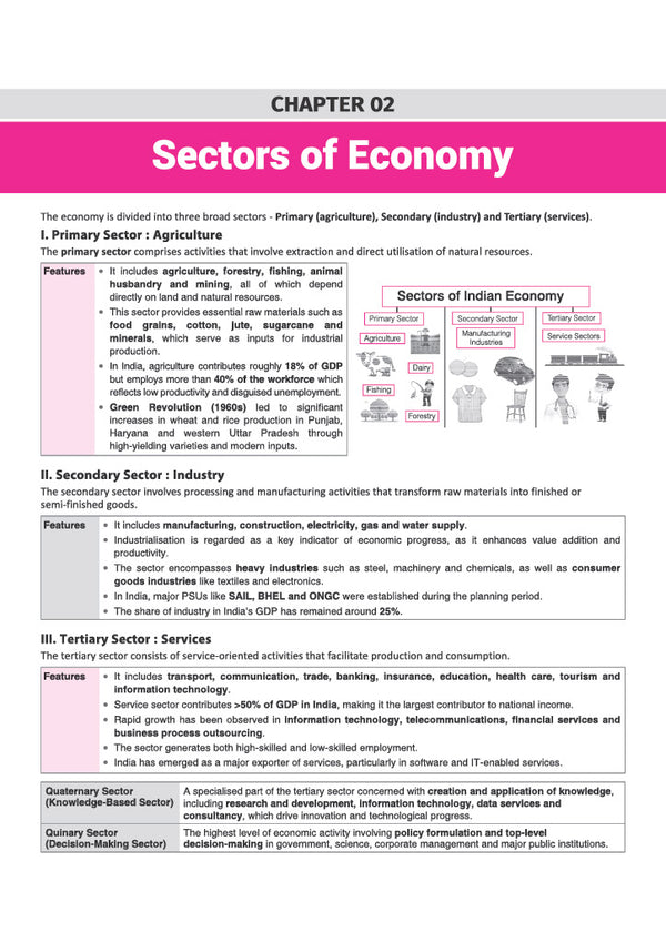 Prime Notes UPPSC Prelims Economy & Economic Geography | Covers Uttar Pradesh Specific Topics) | PYQ-Based Crisp Notes for Quick Revision | Complete Syllabus Coverage for UPSC Prelims