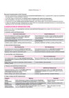 Prime Notes UPPSC Prelims Economy & Economic Geography | Covers Uttar Pradesh Specific Topics) | PYQ-Based Crisp Notes for Quick Revision | Complete Syllabus Coverage for UPSC Prelims