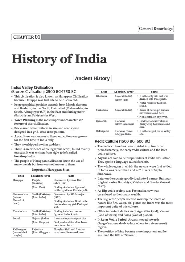 Madhya Pradesh Police Constable (GD) Exam 2026-27 | Complete Study Guide | General Knowledge, Intellectual Ability, Mental Aptitude, Science, Simple Arithmetic & MP GK | 10 Latest Solved Papers