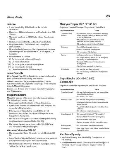 Madhya Pradesh Police Constable (GD) Exam 2026-27 | Complete Study Guide | General Knowledge, Intellectual Ability, Mental Aptitude, Science, Simple Arithmetic & MP GK | 10 Latest Solved Papers