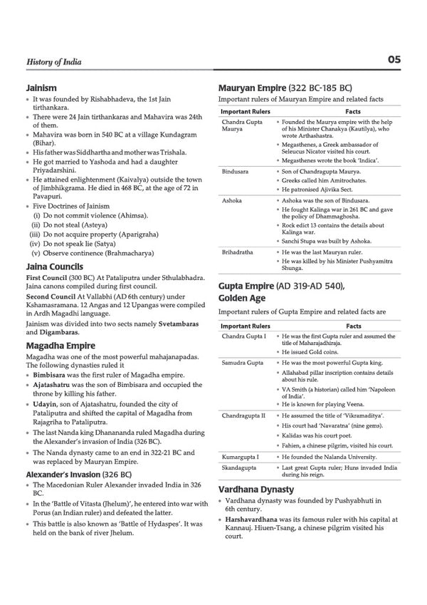 Madhya Pradesh Police Constable (GD) Exam 2026-27 | Complete Study Guide | General Knowledge, Intellectual Ability, Mental Aptitude, Science, Simple Arithmetic & MP GK | 10 Latest Solved Papers