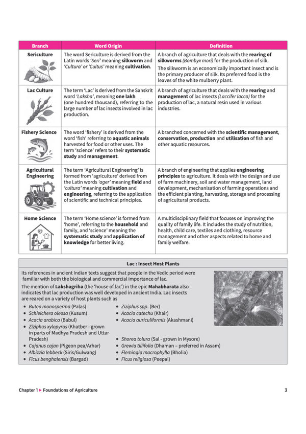 A Textbook of Agriculture for CBSE Class 11 | Skill Education (Subject Code 808) | Detailed Theory in Easy Language, Illustrative Design and Flow Charts, Projet Work | As per Latest CBSE Syllabus 2026–27
