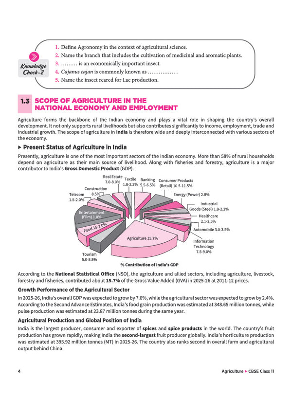 A Textbook of Agriculture for CBSE Class 11 | Skill Education (Subject Code 808) | Detailed Theory in Easy Language, Illustrative Design and Flow Charts, Projet Work | As per Latest CBSE Syllabus 2026–27