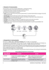 A Textbook of Financial Markets Management for CBSE Class 9 | Skill Education (Subject Code 405) | Part-A Employability Skills, Part-B Subject-Specific Skills | As per Latest CBSE Syllabus 2026–27