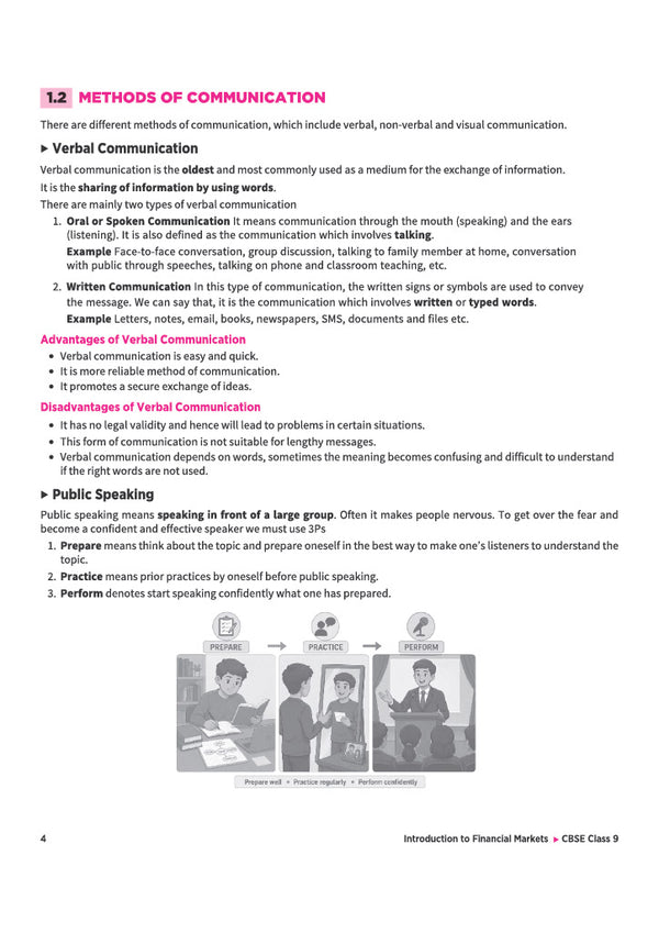 A Textbook of Financial Markets Management for CBSE Class 9 | Skill Education (Subject Code 405) | Part-A Employability Skills, Part-B Subject-Specific Skills | As per Latest CBSE Syllabus 2026–27