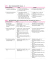 A Textbook of Financial Markets Management for CBSE Class 9 | Skill Education (Subject Code 405) | Part-A Employability Skills, Part-B Subject-Specific Skills | As per Latest CBSE Syllabus 2026–27