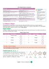A Textbook of Computational Thinking & Artificial Intelligence (CT & AI) for CBSE Class 6 | Comprehensive Coverage of CBSE Student Handbook Questions | As per NEP 2020 & NCF-SE 2023