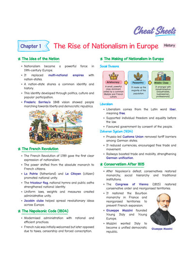 i-Succeed CBSE 15 Sample Question Papers Class 10 Social Science Exam 2027 | Colour-Coded Revision Cheat Sheets, Toppers Copy with Expert Insights | FREE SUPER POWER KIT | Based on Latest CBSE SQP Released 21 Sept 2026