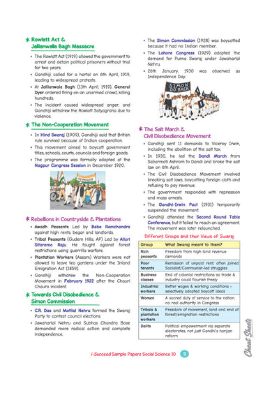 i-Succeed CBSE 15 Sample Question Papers Class 10 Social Science Exam 2027 | Colour-Coded Revision Cheat Sheets, Toppers Copy with Expert Insights | FREE SUPER POWER KIT | Based on Latest CBSE SQP Released 21 Sept 2026