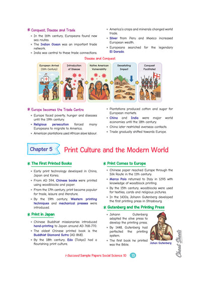 i-Succeed CBSE 15 Sample Question Papers Class 10 Social Science Exam 2027 | Colour-Coded Revision Cheat Sheets, Toppers Copy with Expert Insights | FREE SUPER POWER KIT | Based on Latest CBSE SQP Released 21 Sept 2026