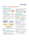 i-Succeed ICSE 10 Sample Question Papers Class 10 Mathematics Exam 2027 | Colour-Coded Revision Cheat Sheets, Council Style Detailed Answers, Mind Maps for Last Minute Revision | Based on ISC Syllabus 2027