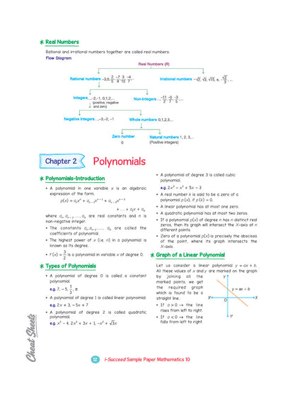 i-Succeed CBSE 15 Sample Question Papers Class 10 Mathematics Standard Exam 2027 | Colour-Coded Revision Cheat Sheets, Toppers Copy with Expert Insights | FREE SUPER POWER KIT | Based on Latest CBSE SQP Released 21 Sept 2026