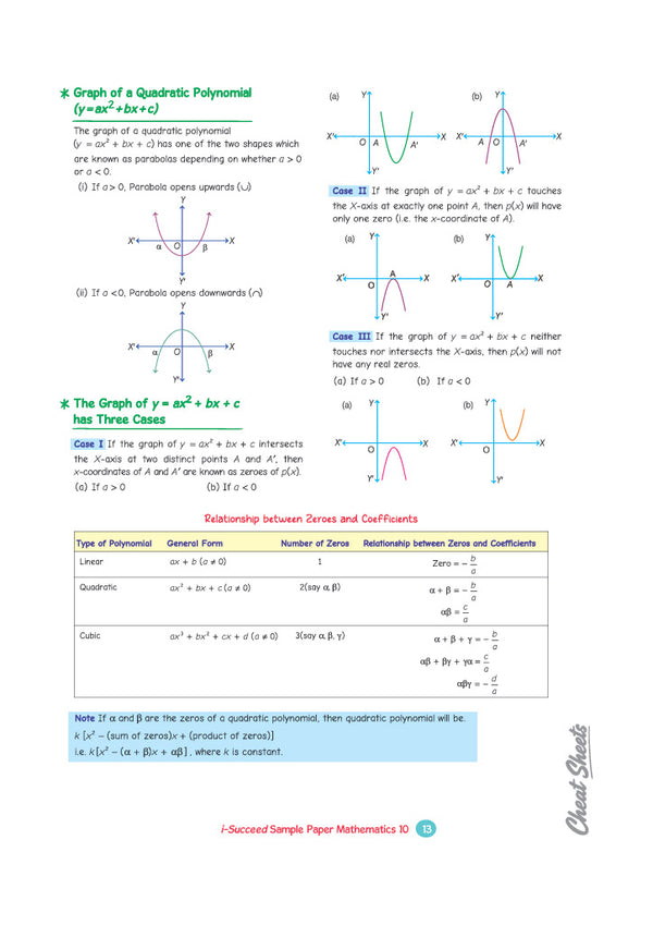 i-Succeed CBSE 15 Sample Question Papers Class 10 Mathematics Standard Exam 2027 | Colour-Coded Revision Cheat Sheets, Toppers Copy with Expert Insights | FREE SUPER POWER KIT | Based on Latest CBSE SQP Released 21 Sept 2026