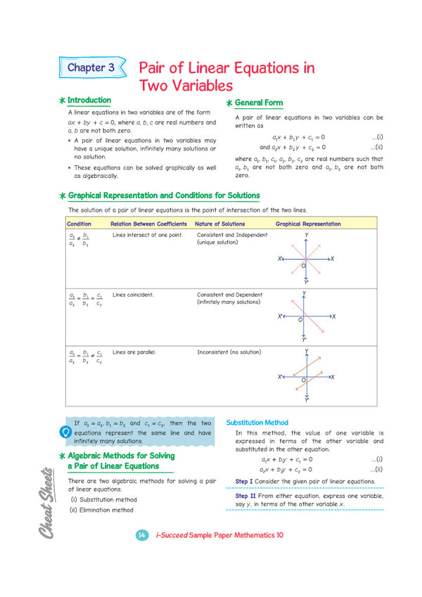 i-Succeed CBSE 15 Sample Question Papers Class 10 Mathematics Standard Exam 2027 | Colour-Coded Revision Cheat Sheets, Toppers Copy with Expert Insights | FREE SUPER POWER KIT | Based on Latest CBSE SQP Released 21 Sept 2026