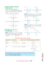 i-Succeed CBSE 15 Sample Question Papers Class 10 Mathematics Exam 2027 | Colour-Coded Revision Cheat Sheets, Toppers Copy with Expert Insights | FREE SUPER POWER KIT | Based on Latest CBSE SQP Released 21 Sept 2026
