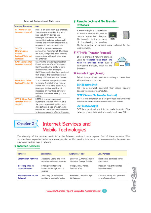 i-Succeed CBSE 10 Sample Question Papers Class 10 Computer Applications Exam 2027 | Colour-Coded Revision Cheat Sheets, HTML Codes with Screenshot | FREE SUPER POWER KIT | Based on Latest CBSE SQP Released 21 Sept 2026