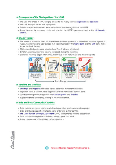 i-Succeed CBSE 15 Sample Question Papers Class 12 Political Science Exam 2027 | Colour-Coded Revision Cheat Sheets, Toppers Copy with Expert Insights | FREE SUPER POWER KIT | Based on Latest CBSE SQP Released 21 Sept 2026