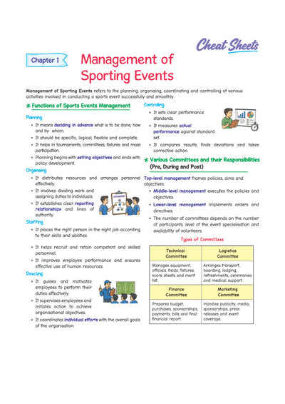 i-Succeed CBSE 15 Sample Question Papers Class 12 Physical Education Exam 2027 | Colour-Coded Revision Cheat Sheets, Toppers Copy with Expert Insights | FREE SUPER POWER KIT | Based on Latest CBSE SQP Released 21 Sept 2026