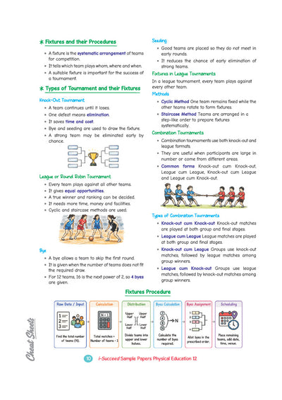 i-Succeed CBSE 15 Sample Question Papers Class 12 Physical Education Exam 2027 | Colour-Coded Revision Cheat Sheets, Toppers Copy with Expert Insights | FREE SUPER POWER KIT | Based on Latest CBSE SQP Released 21 Sept 2026
