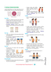 i-Succeed CBSE 15 Sample Question Papers Class 12 Physical Education Exam 2027 | Colour-Coded Revision Cheat Sheets, Toppers Copy with Expert Insights | FREE SUPER POWER KIT | Based on Latest CBSE SQP Released 21 Sept 2026